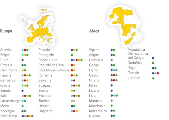 La presenza Eni nel mondo - Europa (Grafico)