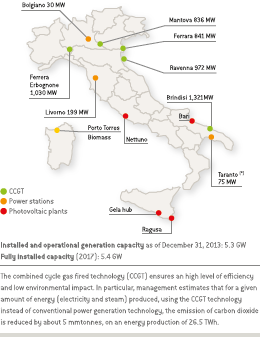 EniPower plants and sites in Italy (map)