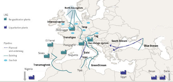 Principal gas transport infrastructures in Europe (map)