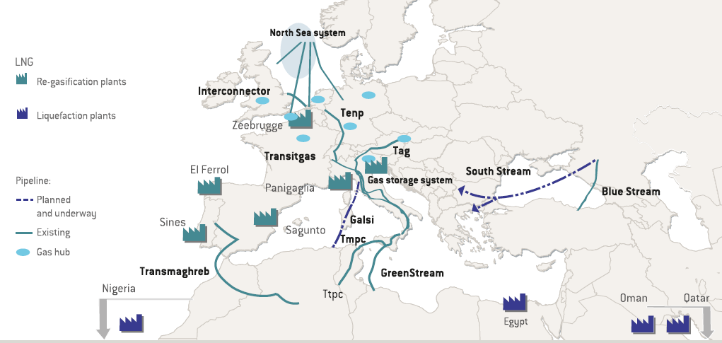 Principal gas transport infrastructures in Europe (map)