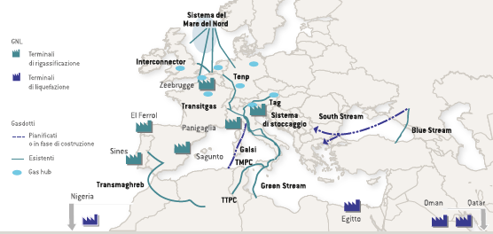 Principali infrastrutture di trasporto del gas naturale in Europa (Mappa)